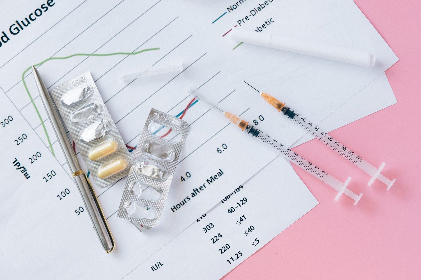 The Post-Meal Slump Is Real: How to Prevent Afternoon Blood Sugar Spikes